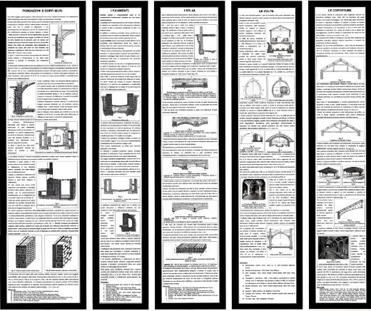 Le costruzioni enotechiche